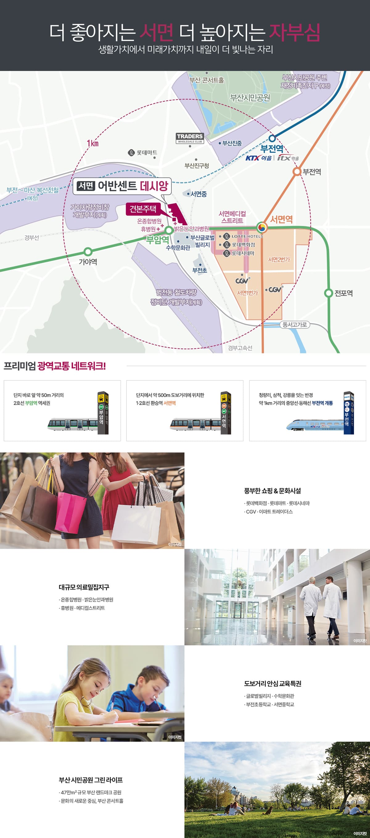 입지환경